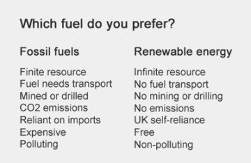 Which fuel